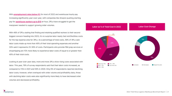 Third-Party Logistics | Upload & Go - Page 21