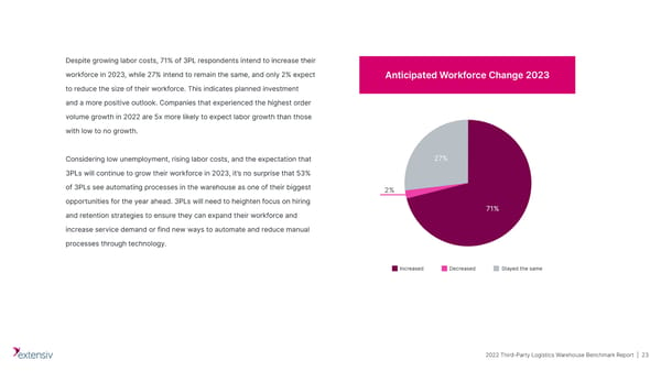 Third-Party Logistics | Upload & Go - Page 23