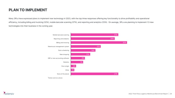 Third-Party Logistics | Upload & Go - Page 29