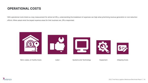 Third-Party Logistics | Upload & Go - Page 34