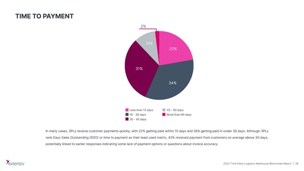 Third-Party Logistics | Upload & Go - Page 38