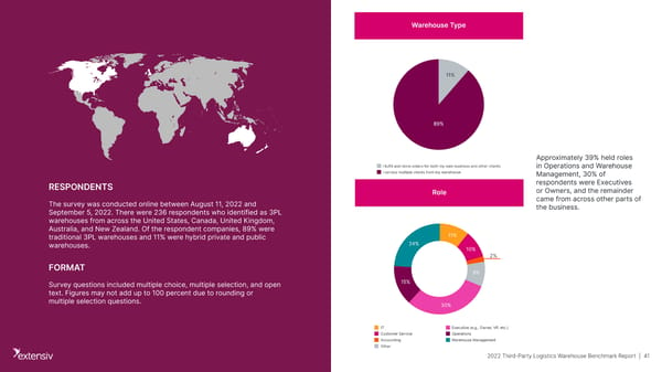 Third-Party Logistics | Upload & Go - Page 41