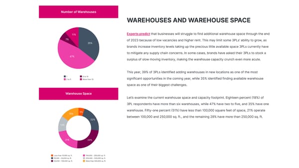 Third-Party Logistics | Advanced version - Page 19