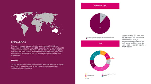 Third-Party Logistics | Advanced version - Page 42